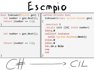 bool IsAnswer(Randomgen) {intnumber = gen.Next();return (number == 42);}.methodprivate boolIsAnswer(classSystem.Randomgen){.maxstack2.localsinit([0] int32number)ldarg.0callvirtinstanceint32System.Random::Next()stloc.0ldloc.0ldc.i4.s 0x2aceqret}bool IsAnswer(Randomgen) {intnumber = gen.Next();return (number == 42);}