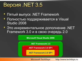 Версия .NET 3.5Пятый выпуск .NET FrameworkПолностью поддерживается в Visual Studio 2008Это инкрементальное дополнение .NET Framework 3.0 и в свою очередь 2.0Microsoft Visual Studio 2008.NET Framework 3.5.NET Framework 3.0 SP1.NET Framework 2.0 SP1