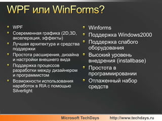 WPF или WinForms?WPFСовременная графика (2D,3D, акселерация, эффекты)Лучшая архитектура и средства поддержкиПростота расширения, дизайна и настройки внешнего видаПоддержка процессов разработки между дизайнером и программистомВозможности использования наработок в RIA с помощью SilverlightWinformsПоддержка Windows2000Поддержка слабого оборудованияВысокий уровень внедрения (installbase)Простота в программированииОтлаженный набор средств