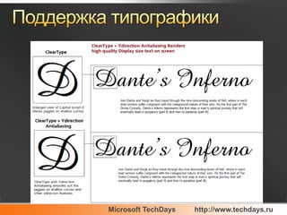 Поддержка типографики