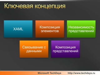 Ключевая концепция