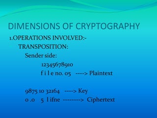DIMENSIONS OF CRYPTOGRAPHY
1.OPERATIONS INVOLVED:-
 TRANSPOSITION:
     Sender side:
          12345678910
          f i l e no. 05 ----> Plaintext

      9875 10 32164 ----> Key
      0 .o 5 l ifne --------> Ciphertext
 