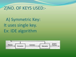 2)NO. OF KEYS USED:-

  A) Symmetric Key:
It uses single key.
Ex: IDE algorithm
 