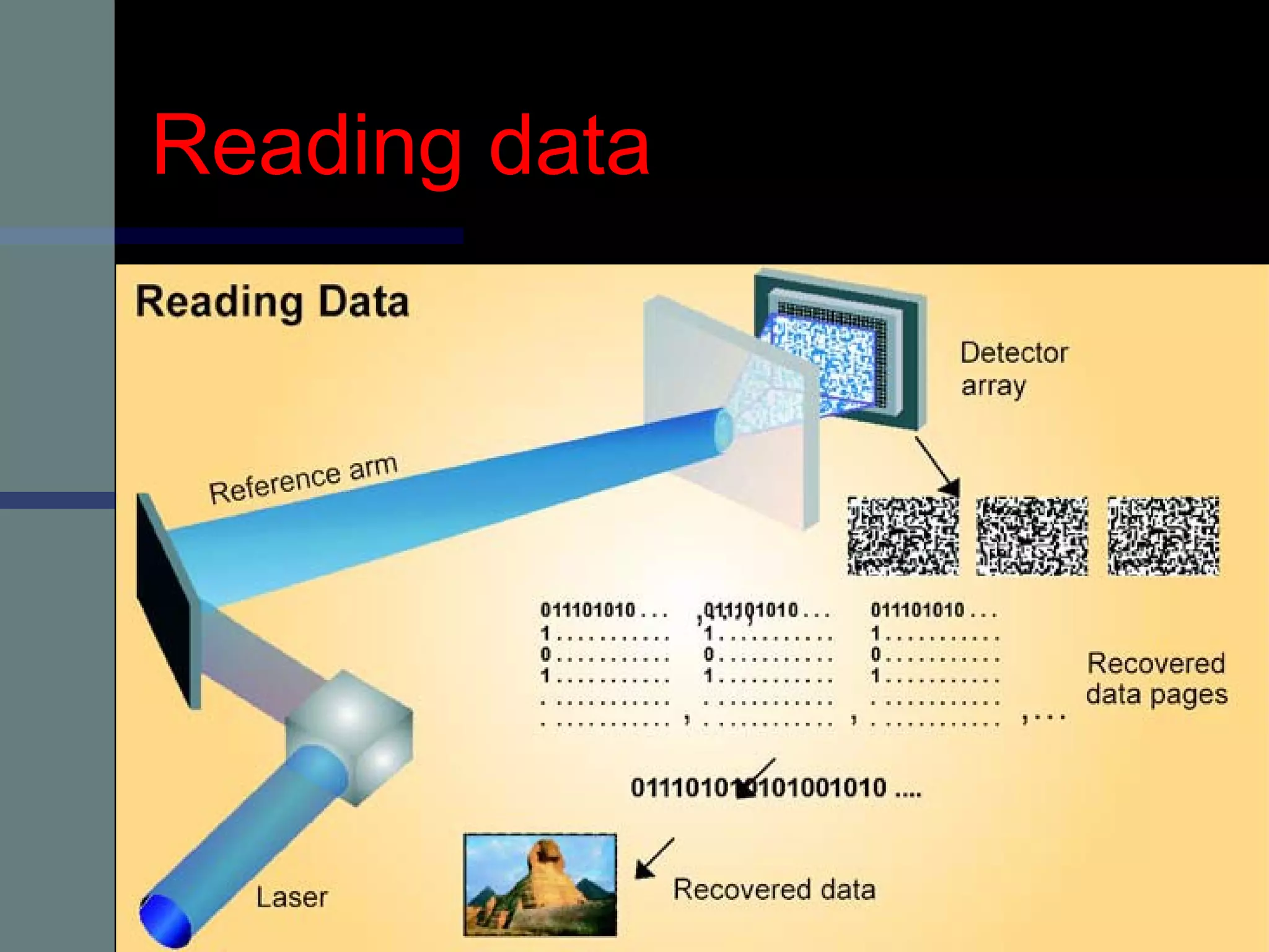 Reading dataReading data
 