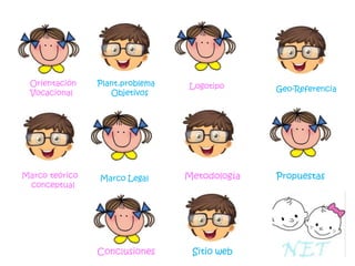 Orientación
Vocacional

Marco teórico
conceptual

Plant.problema
Objetivos

Logotipo

Marco Legal

Metodología

Conclusiones

Sitio web

Geo-Referencia

Propuestas

 