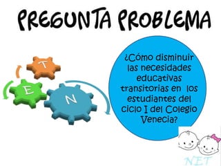 ¿Cómo disminuir
las necesidades
educativas
transitorias en los
estudiantes del
ciclo I del Colegio
Venecia?

 
