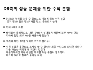 DB측의 성능 문제를 위한 수직 분할
 1대로는 부하를 견딜 수 없으므로 기능 단위로 수직 분할
유저 정보/ 길드 정보/ 배틀 정보 등으로 나눈다
 현재 6개로 분할
 테이블이 물리적으로 다른 DB로 나누어졌기 때문에 외부 Key는 안됨
따라서 일절 외부 Key를 사용하지 않는다

 쿼리에 제한( DB를 넘어선 조인은 불가능)
 수평 분할은 무한으로 스케일 할 수 있지만 최종 수단으로 최대한 피한다
기술 가능한 쿼리에 꽤 제한이 걸린다
애플리케이션 측에서 분할 제어를 위한 구현이 필요하다
애드훅 쿼리로 집계가 불가능 하다

 