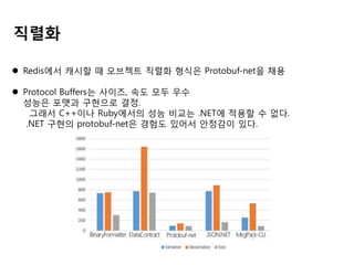 직렬화
 Redis에서 캐시할 때 오브젝트 직렬화 형식은 Protobuf-net을 채용
 Protocol Buffers는 사이즈, 속도 모두 우수
성능은 포맷과 구현으로 결정.
그래서 C++이나 Ruby에서의 성능 비교는 .NET에 적용할 수 없다.
.NET 구현의 protobuf-net은 경험도 있어서 안정감이 있다.

 