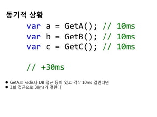 동기적 상황

 GetA로 Redis나 DB 접근 등이 있고 각각 10ms 걸린다면
 3회 접근으로 30ms가 걸린다

 