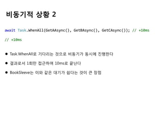 비동기적 상황 2

 Task.WhenAll로 기다리는 것으로 비동기가 동시에 진행한다
 결과로서 1회만 접근하여 10ms로 끝난다
 BookSleeve는 이와 같은 대기가 쉽다는 것이 큰 장점

 