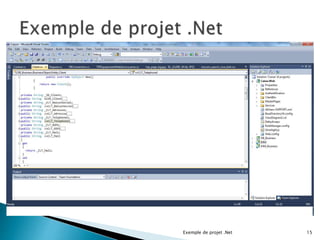 Exemple de projet .Net 15
 