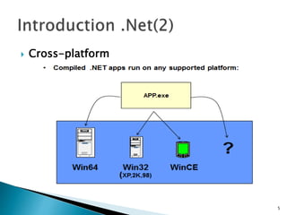  Cross-platform
5
 