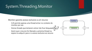 System.Threading.Monitor
 Monitor garante acesso exclusivo a um recurso
 CLR permite apenas uma thread entrar no contexto do
monitor por vez
 Outras threads que tentarem entrar irão ficar bloqueada
 Assim que o recurso for liberado a próxima thread na
espera ira adquirir para si o acesso exclusivo ao recurso
 