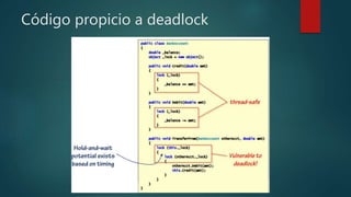 Código propicio a deadlock
 