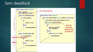 Sem deadlock
 