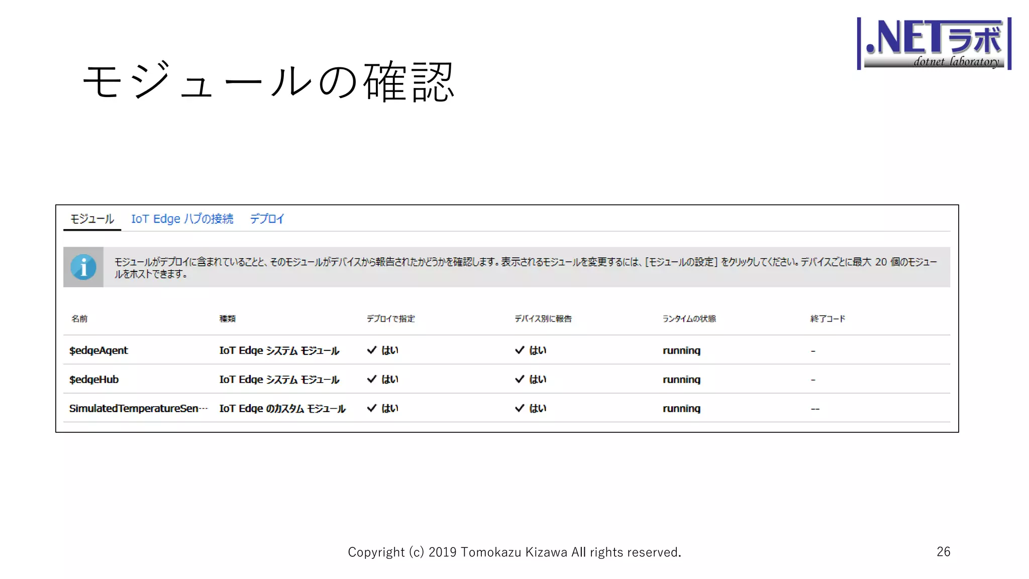 モジュールの確認
Copyright (c) 2019 Tomokazu Kizawa All rights reserved. 26
 