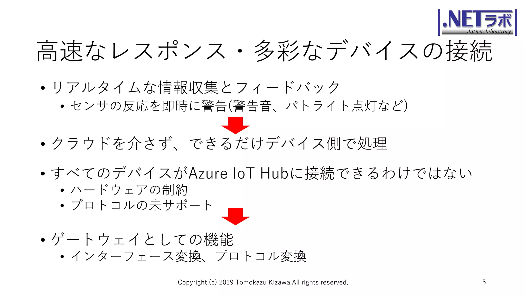 高速なレスポンス・多彩なデバイスの接続
• リアルタイムな情報収集とフィードバック
• センサの反応を即時に警告(警告音、パトライト点灯など)
• クラウドを介さず、できるだけデバイス側で処理
Copyright (c) 2019 Tomokazu Kizawa All rights reserved. 5
• すべてのデバイスがAzure IoT Hubに接続できるわけではない
• ハードウェアの制約
• プロトコルの未サポート
• ゲートウェイとしての機能
• インターフェース変換、プロトコル変換
 