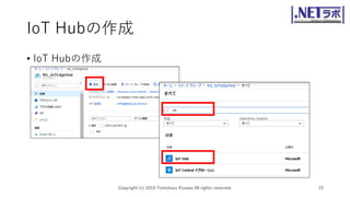 IoT Hubの作成
• IoT Hubの作成
Copyright (c) 2019 Tomokazu Kizawa All rights reserved. 15
 