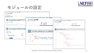 モジュールの設定
Copyright (c) 2019 Tomokazu Kizawa All rights reserved. 25
 