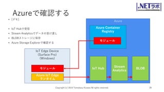 Azureで確認する
• [デモ]
• IoT Hubで受信
• Stream Analyticsでデータの受け渡し
• BLOBストレージに保存
• Azure Storage Explorerで確認する
Copyright (c) 2019 Tomokazu Kizawa All rights reserved. 28
Azure
IoT Edge Device
(Surface Pro)
(Windows)
モジュール
Azure IoT Edge
ランタイム
IoT Hub
Azure Container
Registry
モジュール
Stream
Analytics
BLOB
 