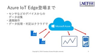 Azure IoT Edge登場まで
Copyright (c) 2019 Tomokazu Kizawa All rights reserved. 4
・センサなどのデバイスからの
データ収集
・遠隔操作
・データ処理・判定はクラウドで
 