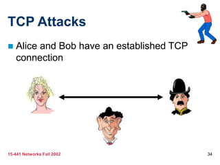 15-441 Networks Fall 2002 34
TCP Attacks
 Alice and Bob have an established TCP
connection
 