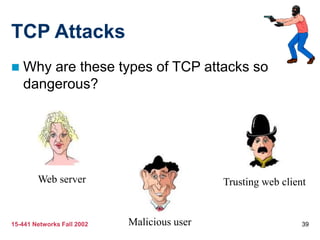 15-441 Networks Fall 2002 39
TCP Attacks
 Why are these types of TCP attacks so
dangerous?
Web server
Malicious user
Trusting web client
 