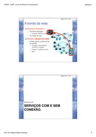 UNESP - SJRP - Curso de Redes de Computadores                                                      Capítulo 1




                                                                           unesp - IBILCE - SJRP




                           A borda da rede:
                            Sistemas terminais:
                                  •    Executam aplicações
                                        •  Exemplo: WWW, correio
                                  •    Na “borda da rede”.
                            Modelo cliente/servidor
                                  •    Cliente solicita, recebe serviço
                                       do servidor.
                                        •  Exemplo: cliente WWW
                                           (browser) / servidor;
                                        •  Cliente / servidor de e-mail.
                                        •  P2P.




                                                                           unesp - IBILCE - SJRP




                          Borda da rede:

                          SERVIÇOS COM E SEM
                          CONEXÃO.




Prof. Dr. Adriano Mauro Cansian                                                                            9
 
