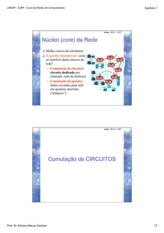 UNESP - SJRP - Curso de Redes de Computadores                                          Capítulo 1




                                                               unesp - IBILCE - SJRP




                           Núcleo (core) da Rede
                             Malha conexa de roteadores.
                             A questão fundamental: como
                              se transfere dados através da
                              rede?
                               •  Comutação de circuitos:
                                  circuito dedicado por
                                  chamada: rede de telefonia
                               •  Comutação de pacotes:
                                  dados enviados pela rede
                                  em quantias discretas
                                  (“pedaços”).




                                                               unesp - IBILCE - SJRP




                                  Comutação de CIRCUITOS




Prof. Dr. Adriano Mauro Cansian                                                               12
 