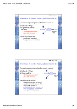 UNESP - SJRP - Curso de Redes de Computadores                                                                         Capítulo 1




                                                                                             unesp - IBILCE - SJRP



                            Comutação de pacotes X comutação de circuitos (1)

                           Comutação de pacotes permite admitir mais usuários!
                             Enlace de 1 Mbps.
                             Suponha que cada
                              usuário:                                  N usuários

                                  •    100 Kbps quando “ativo”                                       enlace de
                                  •    Ativo 10% do tempo                                            1 Mbps


                             Comutação de circuitos:
                                  •    Comporta só 10 usuários.
                                  •    Tem que reservar a banda toda.




                                                                                             unesp - IBILCE - SJRP



                            Comutação de pacotes X comutação de circuitos (2)

                           Comutação de pacotes permite admitir mais usuários!
                             Enlace de 1 Mbps.
                             Cada usuário:                                     N usuários
                               •  100 Kbps quando “ativo”
                                                                                                          enlace de
                               •  Ativo 10% do tempo                                                      1 Mbps



                             Comutação de pacotes:
                               •  Probabilidade de haver um usuário
                                  específico ativo é 0,1 (ou seja, 10%).
                               •  Se houver 35 usuários: a
                                  probabilidade de haver mais de 11 ou
                                  mais usuários ativos simultâneos é
                                  menor que 0,0004 (Exercício)




Prof. Dr. Adriano Mauro Cansian                                                                                              18
 