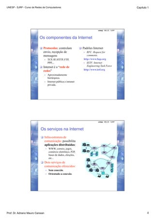 UNESP - SJRP - Curso de Redes de Computadores                                                                 Capítulo 1




                                                                                      unesp - IBILCE - SJRP




                           Os componentes da Internet

                             Protocolos: controlam                     Padrões Internet
                              envio, recepção de                          •  RFC: Request for
                              mensagens                                      comments.
                                  •     TCP, IP, HTTP, FTP,               http://www.faqs.org
                                        PPP,...                           •  IETF: Internet

                             Internet é a “rede de                          Engineering Task Force
                                                                          http://www.ietf.org
                              redes”
                                  •     Aproximadamente
                                        hierárquica.
                                  •     Internet pública e intranet
                                        privada.




                                                                                      unesp - IBILCE - SJRP




                            Os serviços na Internet
                              Infra-estrutura de
                                  comunicação: possibilita
                                  aplicações distribuídas:
                                   •     WWW, correio, jogos,
                                         comércio eletrônico, P2P,
                                         bases de dados, eleições,
                                         etc...
                              Dois serviços de
                                  comunicação oferecidos:
                                   •     Sem conexão.
                                   •     Orientado a conexão.




Prof. Dr. Adriano Mauro Cansian                                                                                       4
 
