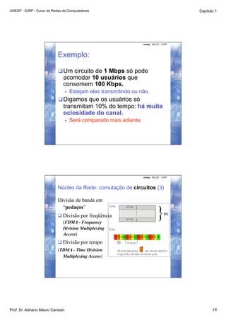 UNESP - SJRP - Curso de Redes de Computadores                                                 Capítulo 1




                                                                      unesp - IBILCE - SJRP




                           Exemplo:

                            Um circuito de 1 Mbps só pode
                              acomodar 10 usuários que
                              consomem 100 Kbps.
                                  •    Estejam eles transmitindo ou não.
                            Digamos que os usuários só
                              transmitam 10% do tempo: há muita
                              ociosidade do canal.
                                  •    Será comparado mais adiante.




                                                                      unesp - IBILCE - SJRP



                           Núcleo da Rede: comutação de circuitos (3)

                           Divisão de banda em
                             “pedaços”
                            Divisão por freqüência
                             (FDMA - Frequency
                             Division Multiplexing
                             Access)
                            Divisão por tempo
                           (TDMA - Time Division
                             Multiplexing Access)




Prof. Dr. Adriano Mauro Cansian                                                                      14
 