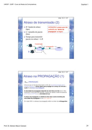 UNESP - SJRP - Curso de Redes de Computadores                                                 Capítulo 1




                                                                      unesp - IBILCE - SJRP




                           Atraso de transmissão (2)
                             R= banda do enlace
                              (bps)
                             L= tamanho do pacote
                              (bits)
                             Tempo para transmitir
                              pacote no enlace = L/R

                                           transmissão
                                  A                      propagação


                                      B




                                                                      unesp - IBILCE - SJRP




                           Atraso na PROPAGAÇÃO (1)




Prof. Dr. Adriano Mauro Cansian                                                                      29
 