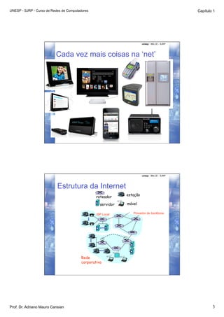 UNESP - SJRP - Curso de Redes de Computadores                                                   Capítulo 1




                                                                        unesp - IBILCE - SJRP




                          Cada vez mais coisas na ‘net’




                                                                        unesp - IBILCE - SJRP




                           Estrutura da Internet
                                                              estação
                                                 roteador

                                                   servidor   móvel

                                                 ISP Local       Provedor de backbone




                                         Rede
                                         corporativa




Prof. Dr. Adriano Mauro Cansian                                                                         3
 