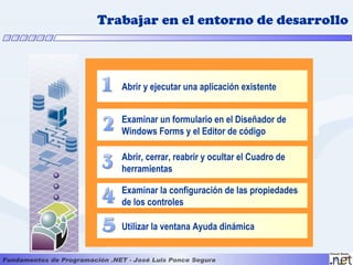 Trabajar en el entorno de desarrollo



   Abrir y ejecutar una aplicación existente


   Examinar un formulario en el Diseñador de
   Windows Forms y el Editor de código

   Abrir, cerrar, reabrir y ocultar el Cuadro de
   herramientas

   Examinar la configuración de las propiedades
   de los controles

   Utilizar la ventana Ayuda dinámica
 