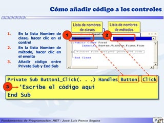 Cómo añadir código a los controles

                                   Lista de nombres       Lista de nombres
                                       de clases             de métodos
1.   En la lista Nombre de     1                      2
     clase, hacer clic en el       Button1                   Click
     control
2.   En la lista Nombre de
     método, hacer clic en
     el evento
3.   Añadir código entre
     Private Sub y End Sub


Private Sub Button1_Click(. . .) Handles Button1.Click
3   ‘Escribe el código aquí
End Sub
 