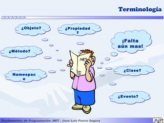 Terminología

    ¿Objeto?   ¿Propiedad
                   ?

                             ¡Falta
                            aún mas!
¿Método?

                    .NET


                              ¿Clase?
 Namespac
    e



                            ¿Evento?
 