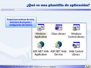¿Qué es una plantilla de aplicación?


Proporciona archivos de inicio,
   estructura de proyecto y
  configuración del entorno




                                                      6
 