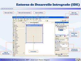 Entorno de Desarrollo Intregrado (IDE)

   Barra de Título    Barra de Herramientas           Barra de Menú     Barra de
                                                                      acceso rápido




                                                                       Explorador
                                                                           de
                                                                       Soluciones




                                                                       Ventana de
                                                                       Propiedades
                                              Formulario
  Caja de
Herramientas
 