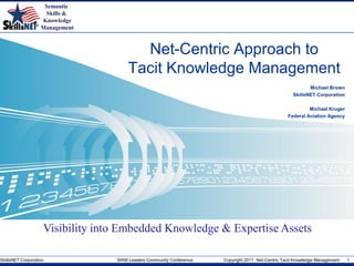 Semantic
                    Skills &
                   Knowledge
                   Management



                                        Net-Centric Approach to
                                      Tacit Knowledge Management
                                                                                                            Michael Brown
                                                                                                     SkillsNET Corporation

                                                                                                            Michael Kruger
                                                                                                   Federal Aviation Agency




                    Visibility into Embedded Knowledge & Expertise Assets

SkillsNET Corporation             SIKM Leaders Community Conference   Copyright 2011 Net-Centric Tacit Knowledge Management   1
 