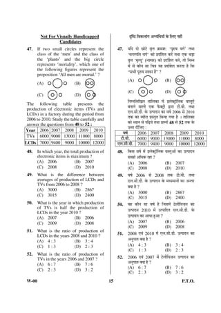W-00 4
Read the following passage carefully and answer questions from 5 to 10 :
It should be remembered that the nationalist movement in India, like all nationalist
movements, was essentially a bourgeois movement. It represented the natural historical stage
of development, and to consider it or to criticise it as a working-class movement is wrong.
Gandhi represented that movement and the Indian masses in relation to that movement to a
supreme degree, and he became the voice of Indian people to that extent. The main
contribution of Gandhi to India and the Indian masses has been through the powerful
movements which he launched through the National Congress. Through nation-wide action
he sought to mould the millions, and largely succeeded in doing so, and changing them from
a demoralised, timid and hopeless mass, bullied and crushed by every dominant interest, and
incapable of resistance, into a people with self-respect and self-reliance, resisting tyranny,
and capable of united action and sacrifice for a larger cause.
Gandhi made people think of political and economic issues and every village and every
bazaar hummed with argument and debate on the new ideas and hopes that filled the people.
That was an amazing psychological change. The time was ripe for it, of course, and
circumstances and world conditions worked for this change. But a great leader is necessary to
take advantage of circumstances and conditions. Gandhi was that leader, and he released
many of the bonds that imprisoned and disabled our minds, and none of us who experienced
it can ever forget that great feeling of release and exhilaration that came over the Indian
people.
Gandhi has played a revolutionary role in India of the greatest importance because he
knew how to make the most of the objective conditions and could reach the heart of the
masses, while groups with a more advanced ideology functioned largely in the air because
they did not fit in with those conditions and could therefore not evoke any substantial
response from the masses.
It is perfectly true that Gandhi, functioning in the nationalist plane, does not think in
terms of the conflict of classes, and tries to compose their differences. But the action he has
indulged and taught the people has inevitably raised mass consciousness tremendously and
made social issues vital. Gandhi and the Congress must be judged by the policies they pursue
and the action they indulge in. But behind this, personality counts and colours those policies
and activities. In the case of very exceptional person like Gandhi the question of personality
becomes especially important in order to understand and appraise him. To us he has
represented the spirit and honour of India, the yearning of her sorrowing millions to be rid of
their innumerable burdens, and an insult to him by the British Government or others has been
an insult to India and her people.
 