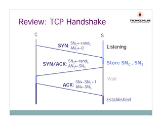 Review: TCP Handshake
   C                          S
                 SN ←randC
            SYN: ANC ←0           Listening
                   C



                SNS←randS         Store SNC , SNS
       SYN/ACK: AN ←SN
                  S    C



                                  Wait
                   SN←SNC+1
              ACK: AN SN
                   AN←SNS


                                  Established
 