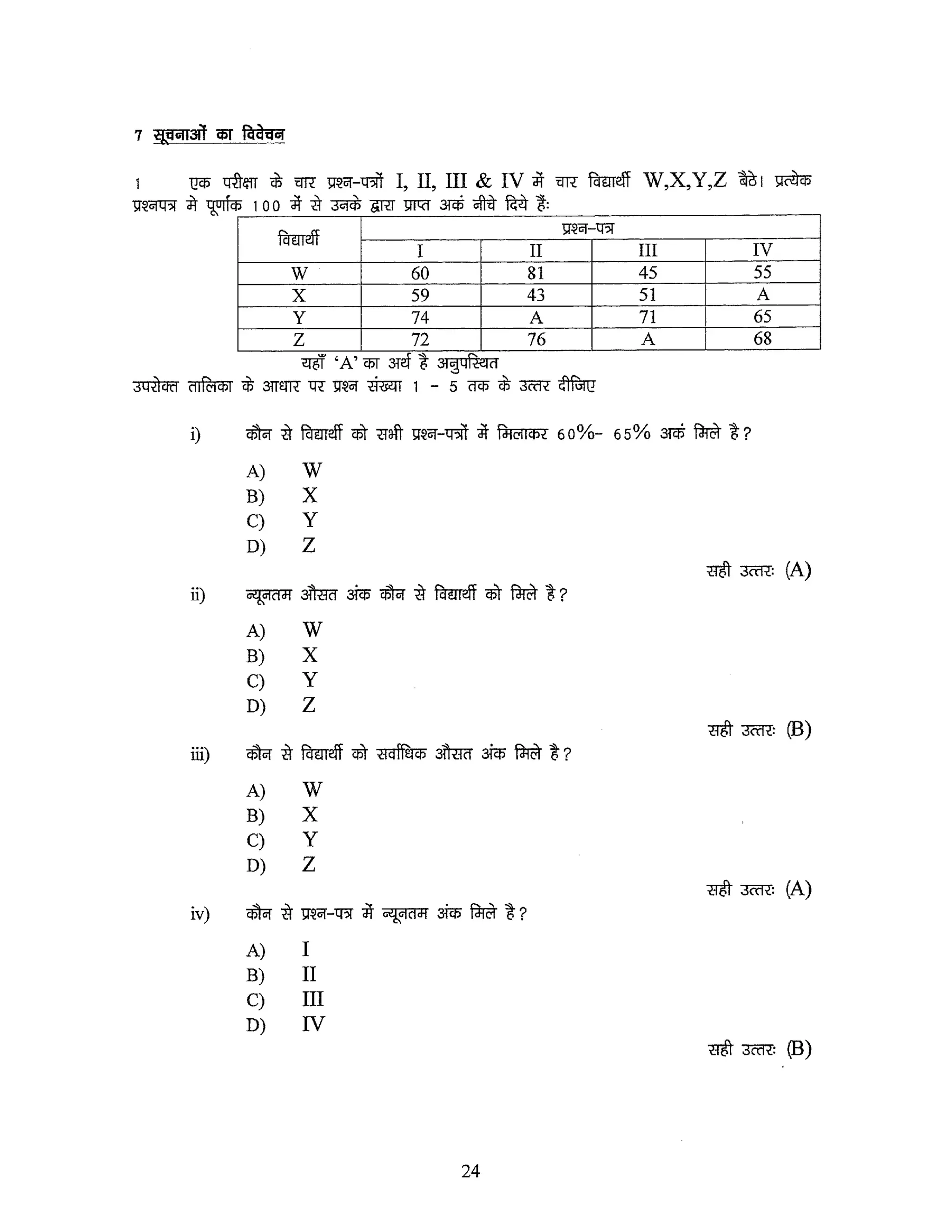 UGC-NET general paper syllabus