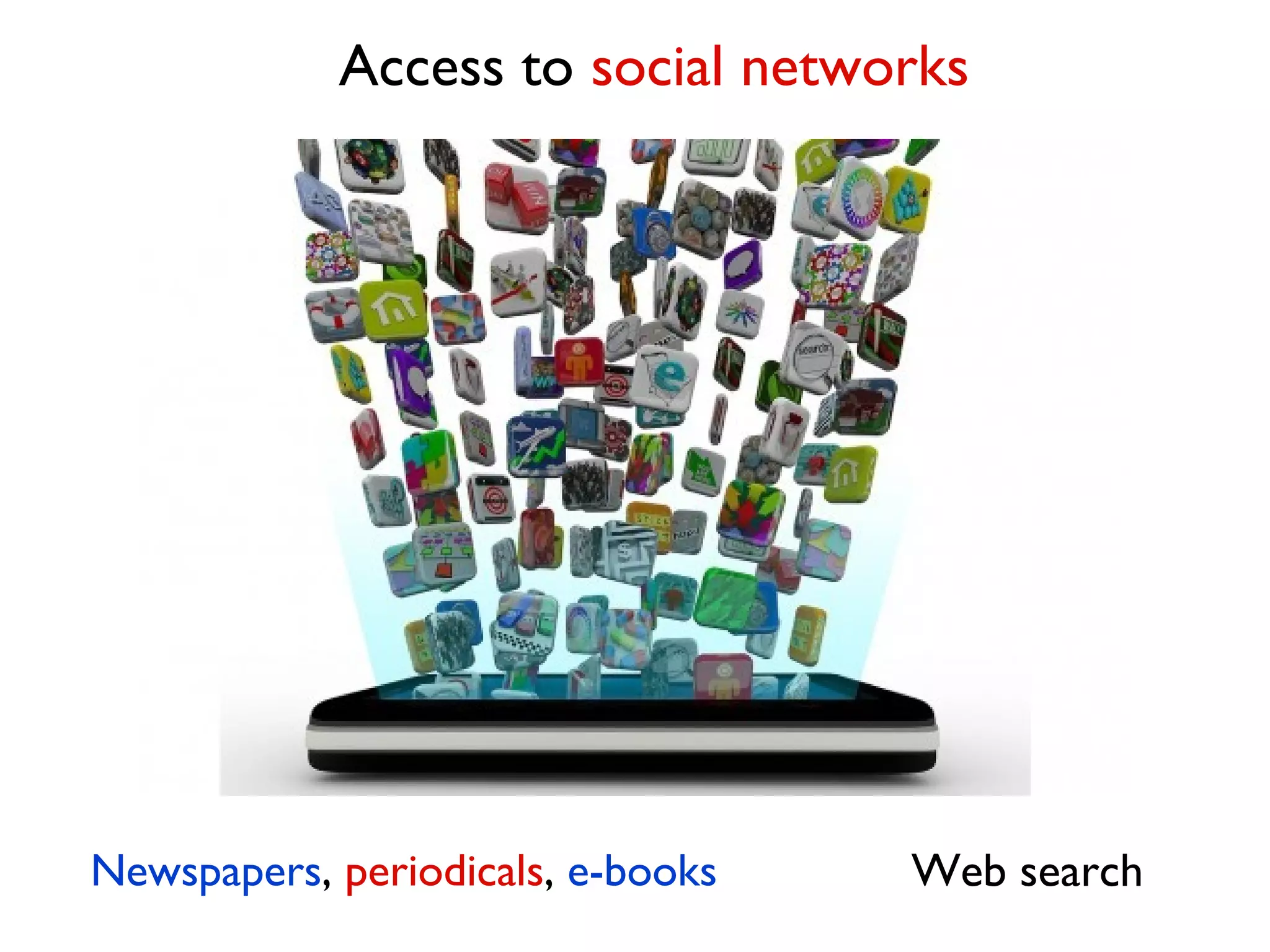 Access to social networks

Newspapers, periodicals, e-books

Web search

 