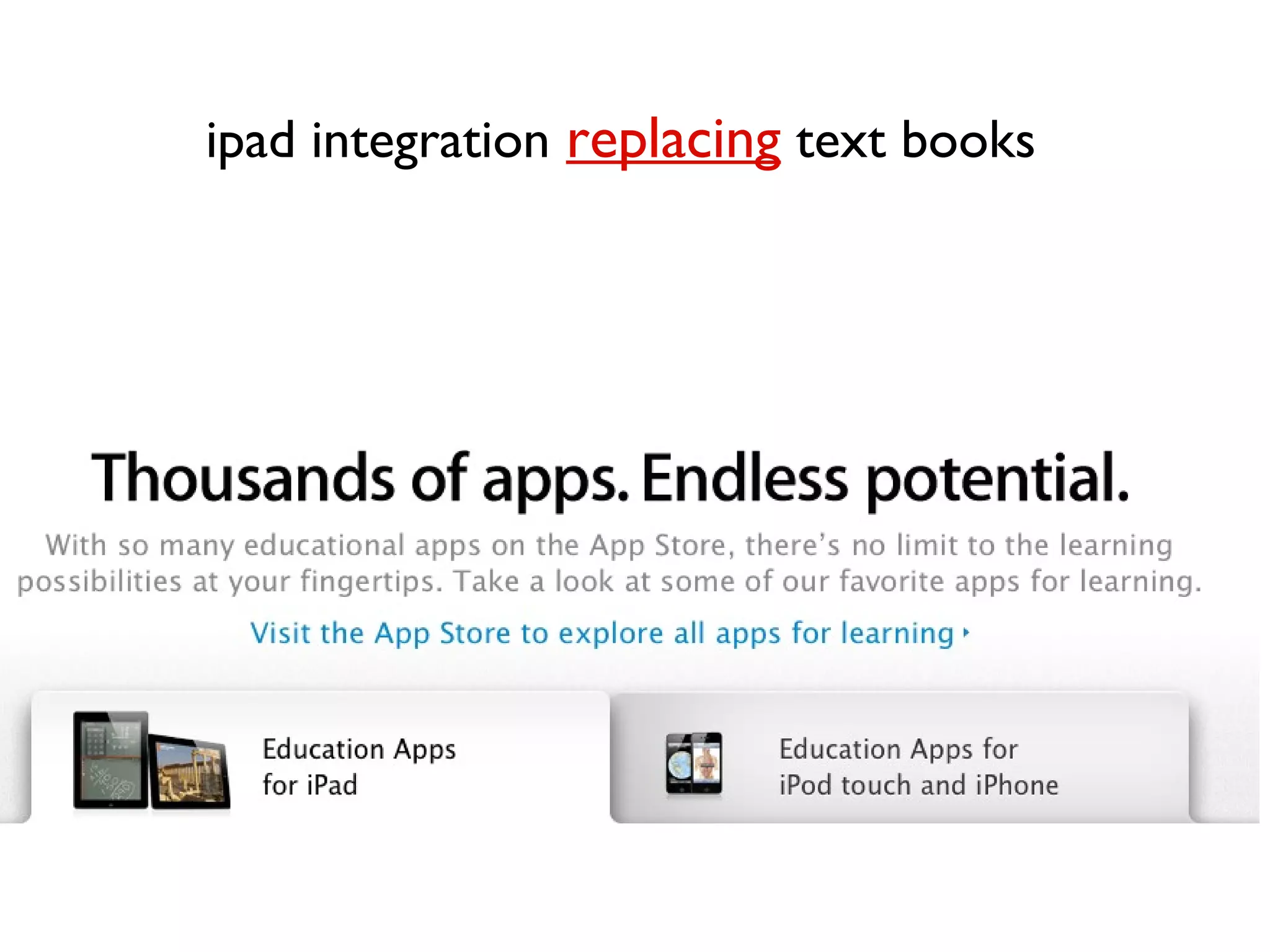 ipad integration replacing text books

 
