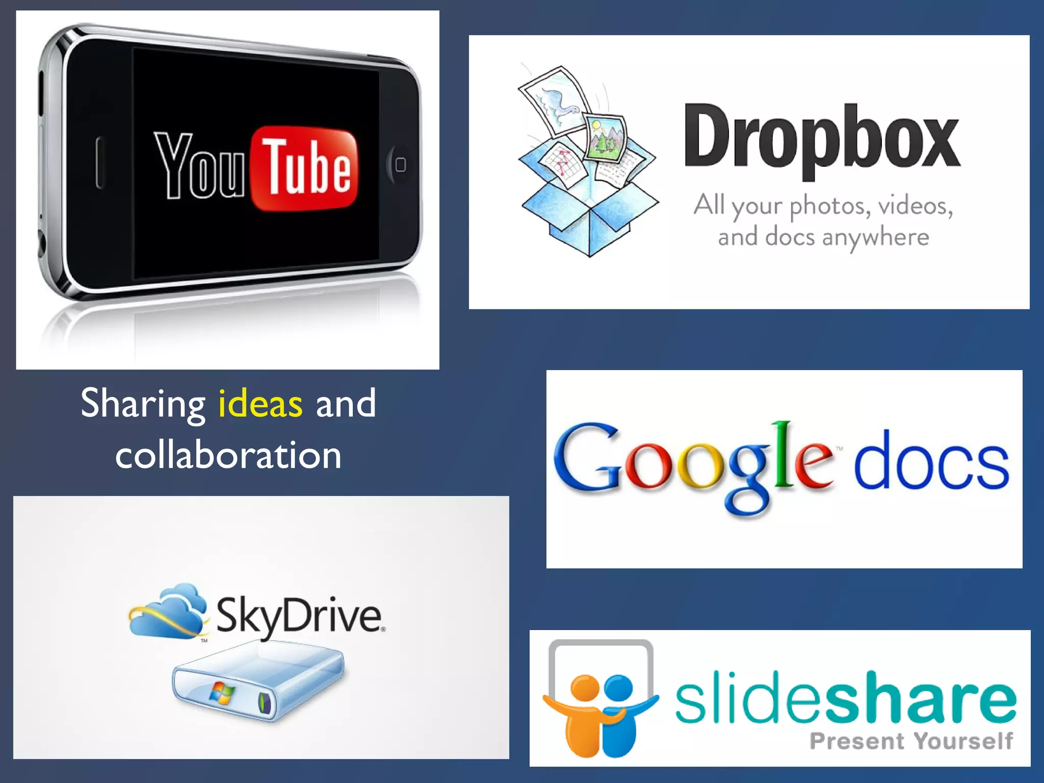 Sharing ideas and
collaboration

 