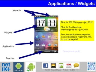 Applications / Widgets  Applications Widgets Touches Voyants Plus de 200 000 apps – jan 2012 Plus de 3 milliards de téléchargements – juin 2011 Pour les applications payantes, les développeurs reçoivent 70% du prix du logiciel Découvrir Android 