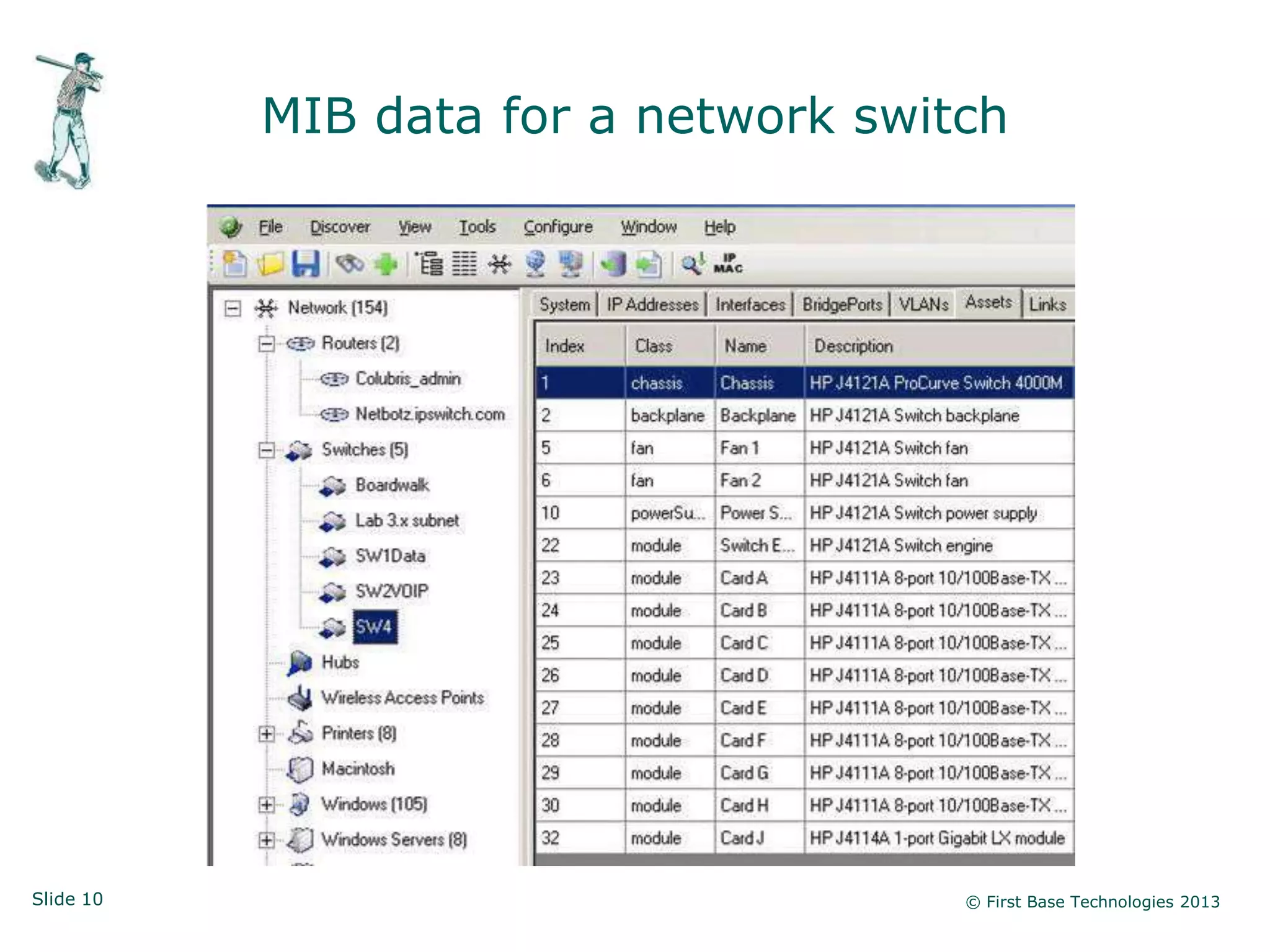 MIB data for a network switch




Slide 10                              © First Base Technologies 2013
 