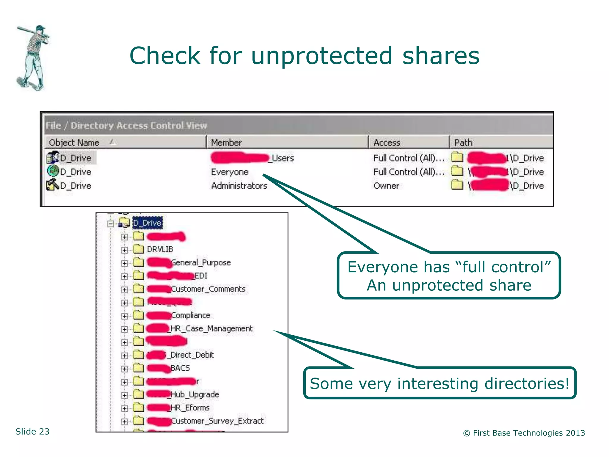 Check for unprotected shares




                             Everyone has “full control”
                               An unprotected share




                         Some very interesting directories!

Slide 23                                    © First Base Technologies 2013
 