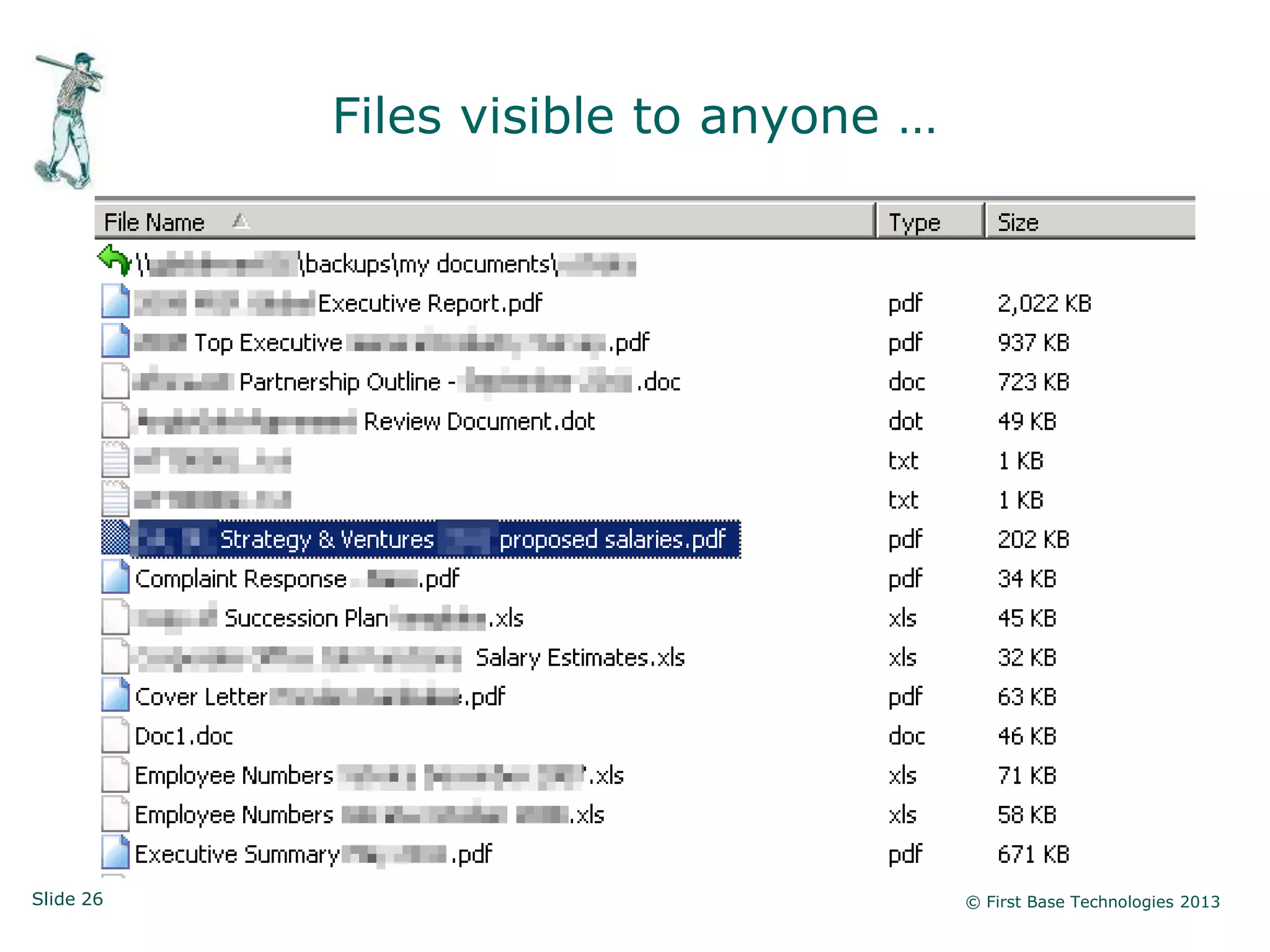 Files visible to anyone …




Slide 26                               © First Base Technologies 2013
 